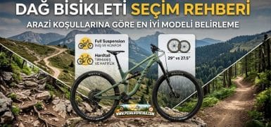 Mountain Bike Selection Guide